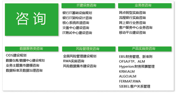 北京招聘外业测量人员招聘
