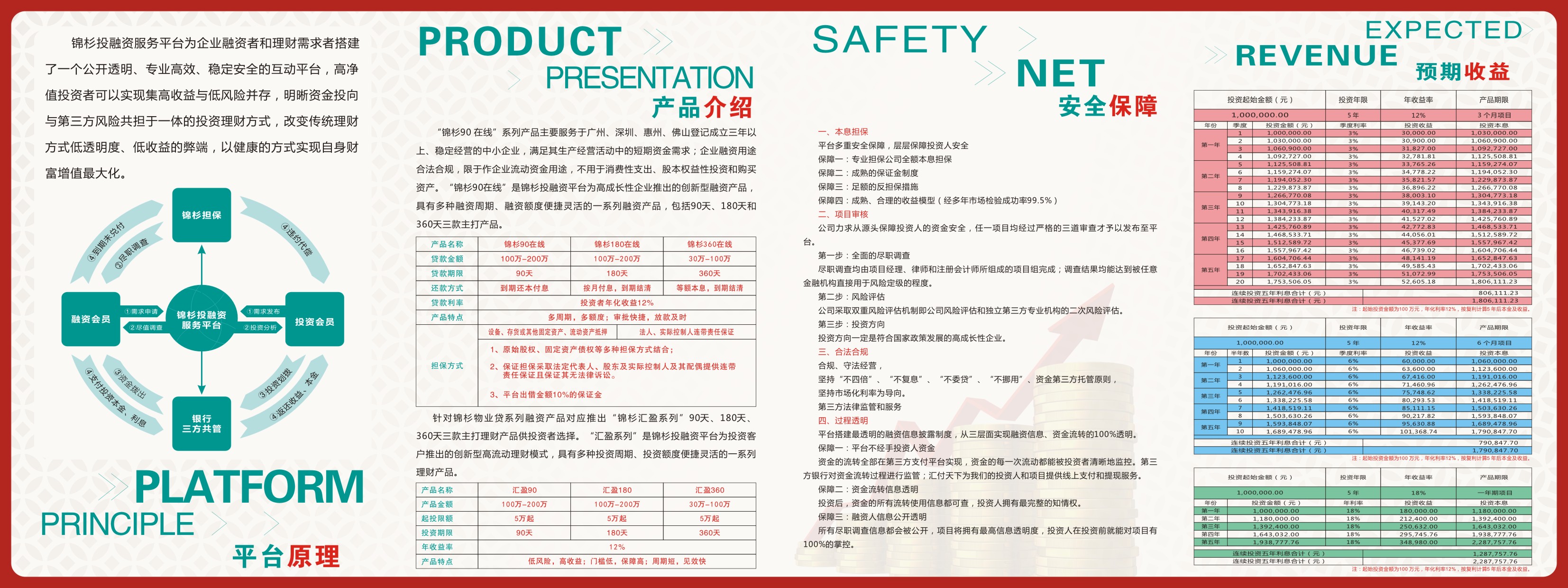 p2c指的是什么意思(p2c模式是什么意思啊)